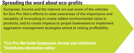Spreading the word about eco-profits