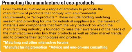 Promoting the manufacture of eco-products