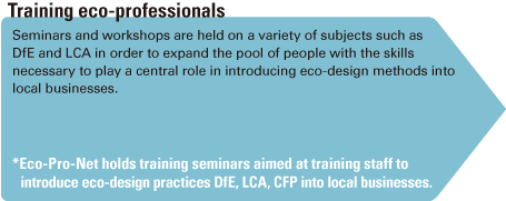 Training eco-professionals